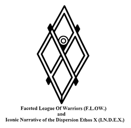 FACETED LEAGUE OF WARRIORS (F.L.O.W.) AND ICONIC NARRATIVE OF THE DISPERSION ETHOS X (I.N.D.E.X.) logo