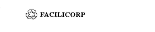 FACILICORP logo