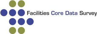 FACILITIES CORE DATA SURVEY logo