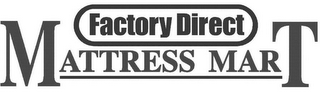 FACTORY DIRECT MATTRESS MART logo
