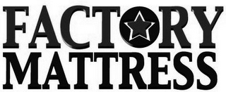 FACTORY MATTRESS logo