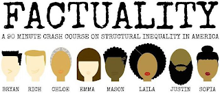 FACTUALITY A 90 MINUTE CRASH COURSE ON STRUCTURAL INEQUALITY IN AMERICA BRYAN RICH CHLOE EMMA LAILA MASON JUSTIN SOFIA logo