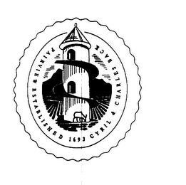 FAIRVIEW ESTABLISHED 1693 CYRIL & CHARLES BACK logo