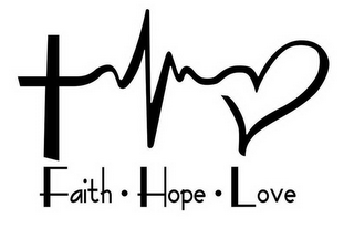 FAITH HOPE LOVE logo