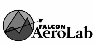 FALCON AEROLAB logo