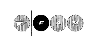 FAM