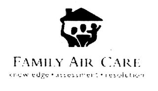 FAMILY AIR CARE KNOWLEDGE ASSESSMENT RESOLUTION logo