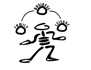 FAMILY BUSINESS LEISURE logo