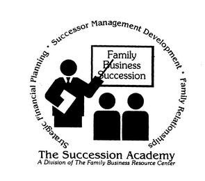 FAMILY BUSINESS SUCCESSION THE SUCCESSION ACADEMY A DIVISION OF THE FAMILY BUSINESS RESOURCE CENTER STRATEGIC FINANCIAL PLANNING * SUCCESSOR MANAGEMENT DEVELOPMENT * FAMILY RELATIONSHIPS logo