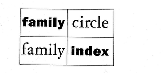 FAMILY CIRCLE FAMILY INDEX logo