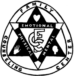 FAMILY COUNSELING CENTER EMOTIONAL PHYSICAL MENTAL CCF logo