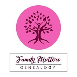 FAMILY MATTERS GENEALOGY logo