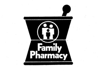 FAMILY PHARMACY logo