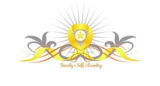 FAMILY  SELF  COUNTRY logo