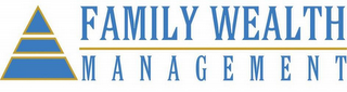 FAMILY WEALTH MANAGEMENT logo