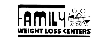 FAMILY WEIGHT LOSS CENTERS logo