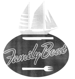 FAMILYBOAT logo