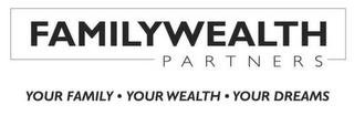FAMILYWEALTH PARTNERS YOUR FAMILY · YOUR WEALTH · YOUR DREAMS logo