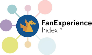 FAN EXPERIENCE INDEX logo