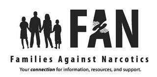 FAN FAMILIES AGAINST NARCOTICS YOUR CONNECTION FOR INFORMATION, RESOURCES, AND SUPPORT. logo