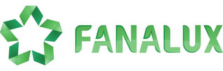 FANALUX logo