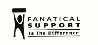 FANATICAL SUPPORT IS THE DIFFERENCE logo