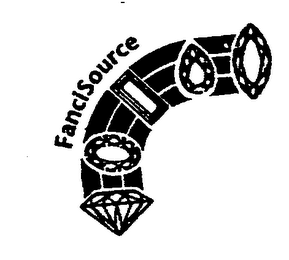 FANCISOURCE logo