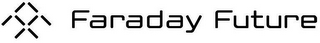 FARADAY FUTURE logo