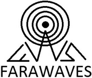 FARAWAVES logo