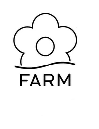 FARM logo