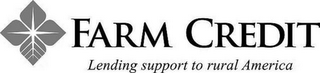 FARM CREDIT LENDING SUPPORT TO RURAL AMERICA logo