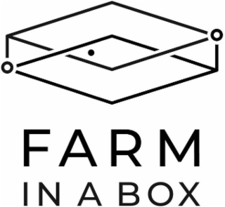 FARM IN A BOX logo