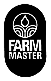 FARM MASTER logo