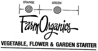 FARM ORGANICS VEGETABLE, FLOWER & GARDEN STARTER logo