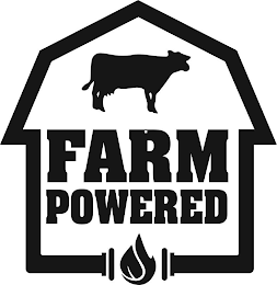 FARM POWERED logo