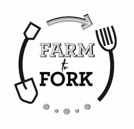 FARM TO FORK logo