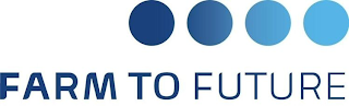 FARM TO FUTURE logo