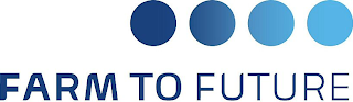 FARM TO FUTURE logo