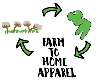 FARM TO HOME APPAREL logo
