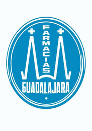 FARMACIAS GUADALAJARA logo