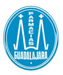 FARMACIAS GUADALAJARA logo