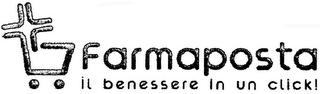 FARMAPOSTA IL BENESSERE IN UN CLICK! logo