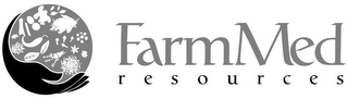 FARMMED RESOURCES logo
