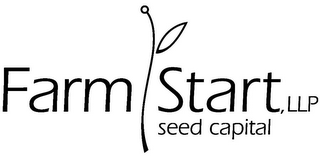 FARMSTART, LLP SEED CAPITAL logo
