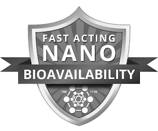 FAST ACTING NANO BIOAVAILABILITY 100 +/-10 logo