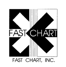 FAST CHART FAST CHART, INC. logo
