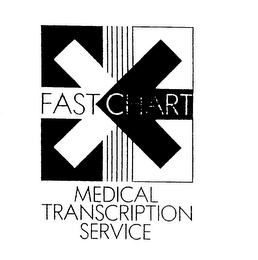 FAST CHART MEDICAL TRANSCRIPTION SERVICE logo