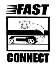 FAST CONNECT logo