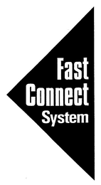 FAST CONNECT SYSTEM logo