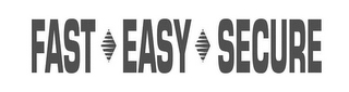 FAST EASY SECURE logo